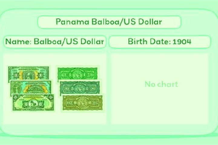 10 escort profiles in Balboa, Panama. Browse companions, services, rates and book online. Incall and outcall available.