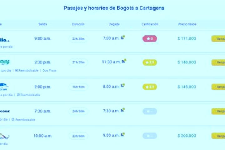 10 escort profiles in Coyaima, Colombia. Browse companions, services, rates and book online. Incall and outcall available.