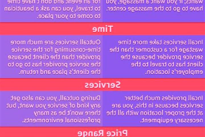 10 escort profiles in Lengkorandang, Indonesia. Browse companions, services, rates and book online. Incall and outcall available.