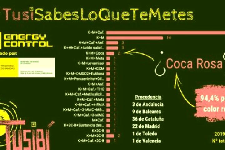 10 escort profiles in Santa Ana de Tusi, Peru. Browse companions, services, rates and book online. Incall and outcall available.