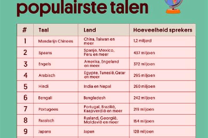 10 escort profiles in Wijdenes, Netherlands. Browse companions, services, rates and book online. Incall and outcall available.