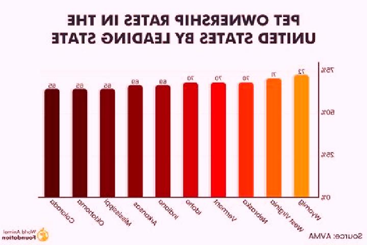11 escort profiles in Cedar Valley, United States. Browse companions, services, rates and book online. Incall and outcall available.