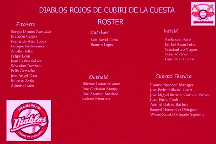 11 escort profiles in Cubiri de la Maquina, Mexico. Browse companions, services, rates and book online. Incall and outcall available.
