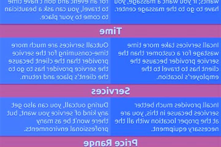 11 escort profiles in Teruwai, Indonesia. Browse companions, services, rates and book online. Incall and outcall available.