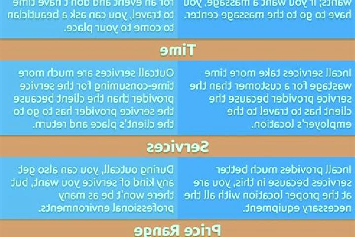 11 escort profiles in Xudat, Azerbaijan. Browse companions, services, rates and book online. Incall and outcall available.