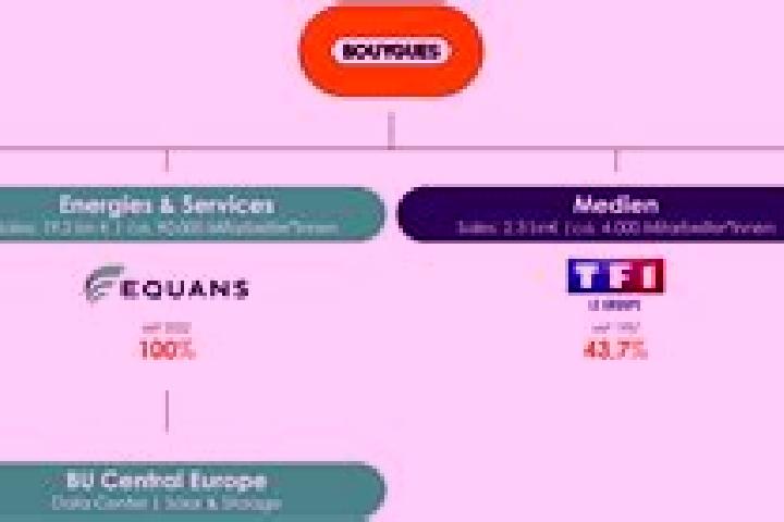 12 escort profiles in Bougue, France. Browse companions, services, rates and book online. Incall and outcall available.