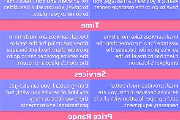 12 escort profiles in Faldarli, Azerbaijan. Browse companions, services, rates and book online. Incall and outcall available.