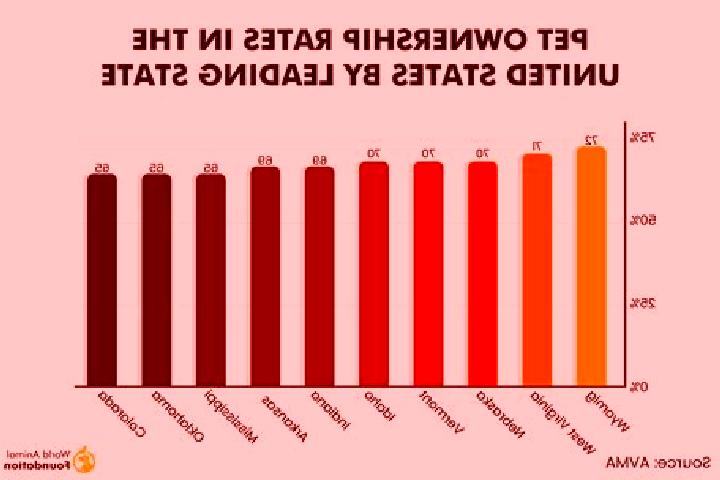 13 escort profiles in Gramercy, United States. Browse companions, services, rates and book online. Incall and outcall available.