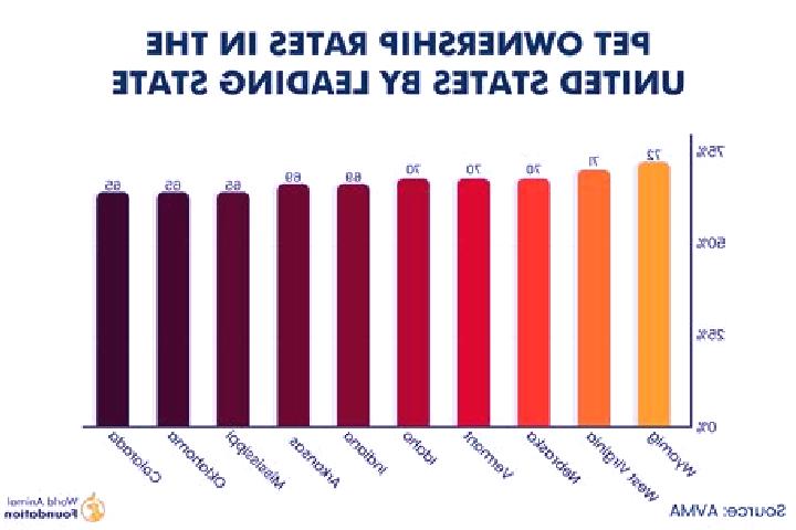 13 escort profiles in Northview, United States. Browse companions, services, rates and book online. Incall and outcall available.