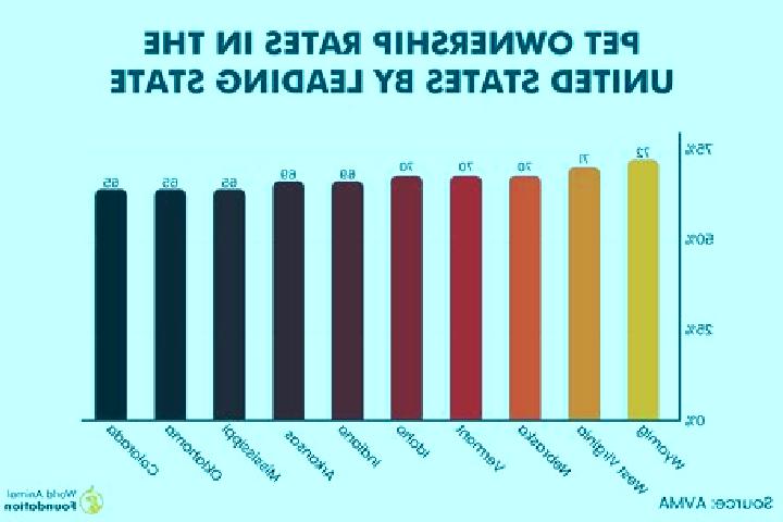 14 escort profiles in Atlantic Mine, United States. Browse companions, services, rates and book online. Incall and outcall available.