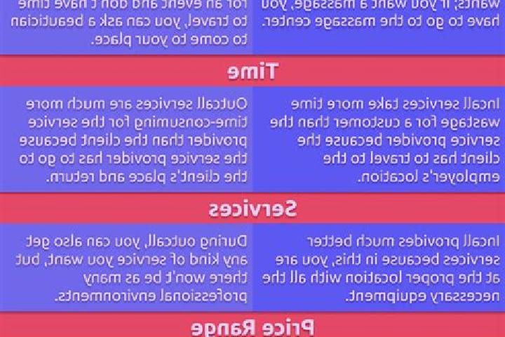14 escort profiles in Fakel, Russia. Browse companions, services, rates and book online. Incall and outcall available.