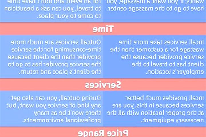 14 escort profiles in Gaotaizi, China. Browse companions, services, rates and book online. Incall and outcall available.