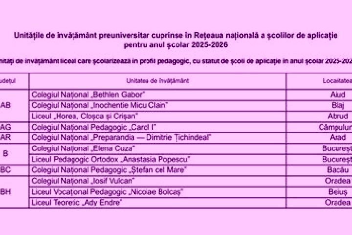 14 escort profiles in Godeni, Romania. Browse companions, services, rates and book online. Incall and outcall available.