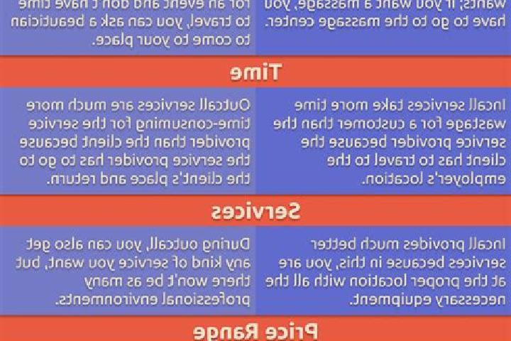 14 escort profiles in Iargara, Moldova. Browse companions, services, rates and book online. Incall and outcall available.