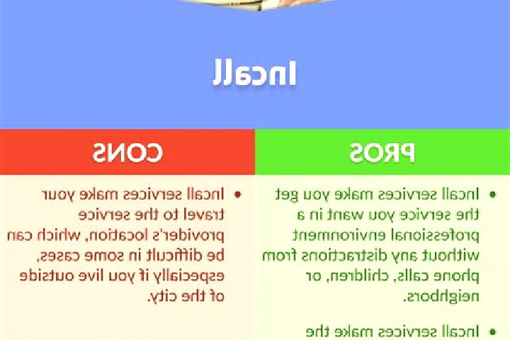 14 escort profiles in Niamiebo, Ivory Coast. Browse companions, services, rates and book online. Incall and outcall available.