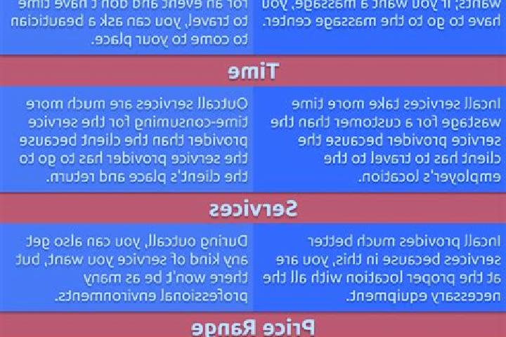 14 escort profiles in Novozhivotinnoye, Russia. Browse companions, services, rates and book online. Incall and outcall available.