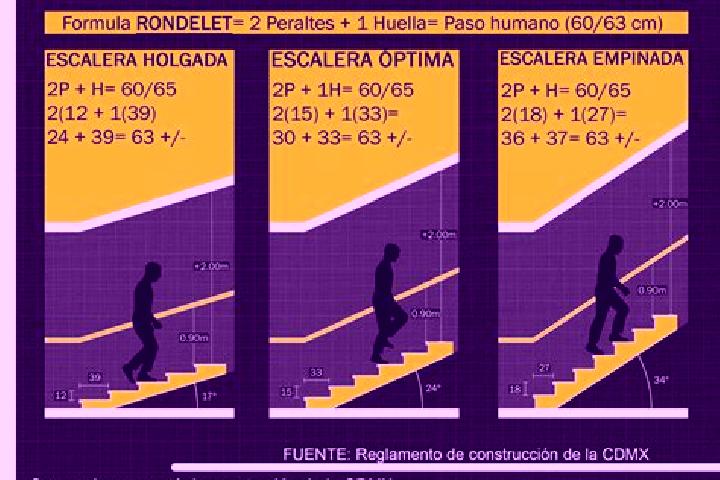 14 escort profiles in Paso Escaleras, Mexico. Browse companions, services, rates and book online. Incall and outcall available.