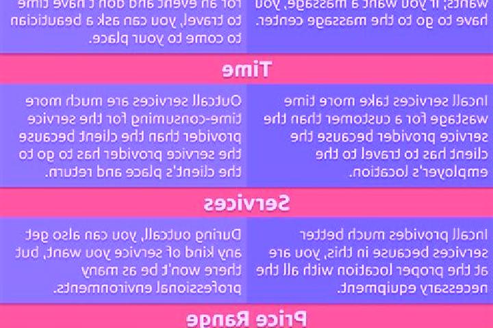 15 escort profiles in Banchang, China. Browse companions, services, rates and book online. Incall and outcall available.