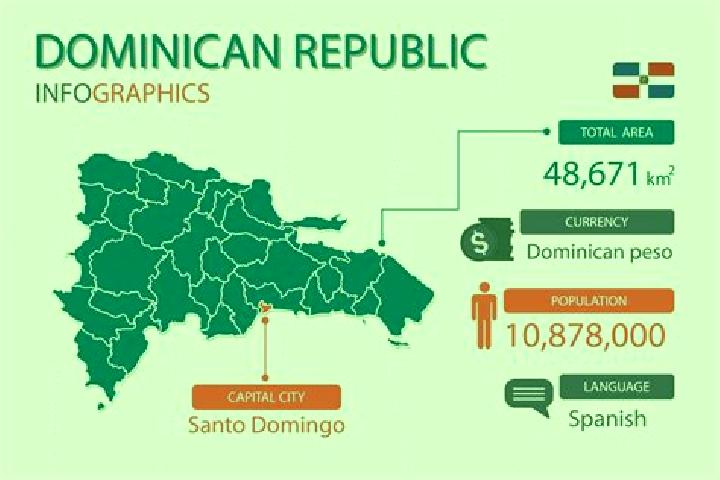 15 escort profiles in Juan Santiago, Dominican Republic. Browse companions, services, rates and book online. Incall and outcall available.