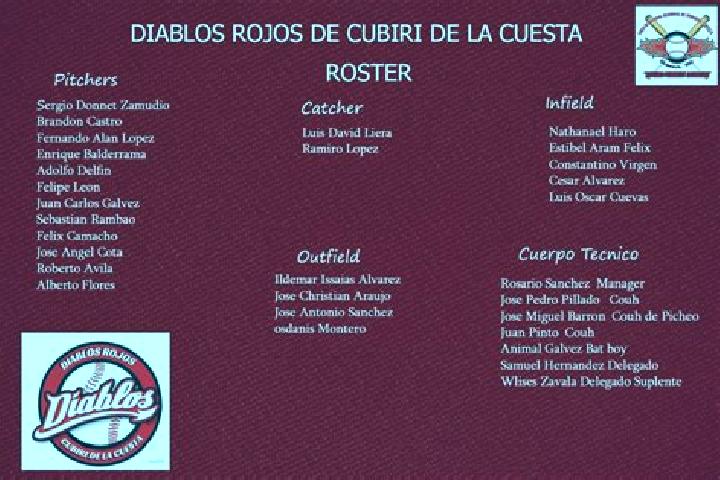 6 escort profiles in Cubiri de la Cuesta, Mexico. Browse companions, services, rates and book online. Incall and outcall available.