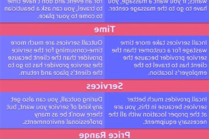 6 escort profiles in Gewok, Indonesia. Browse companions, services, rates and book online. Incall and outcall available.