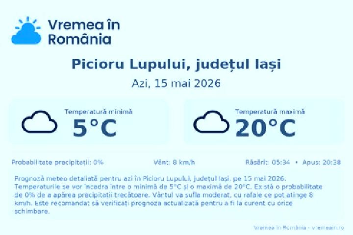 6 escort profiles in Picioru Lupului, Romania. Browse companions, services, rates and book online. Incall and outcall available.
