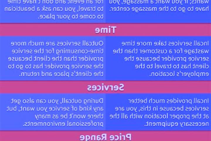 6 escort profiles in Sobolivka, Ukraine. Browse companions, services, rates and book online. Incall and outcall available.