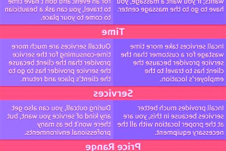 7 escort profiles in Ban Achung, Laos. Browse companions, services, rates and book online. Incall and outcall available.
