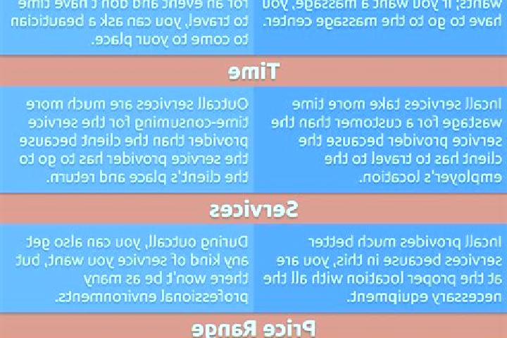 7 escort profiles in Dmitrovskoye, Russia. Browse companions, services, rates and book online. Incall and outcall available.