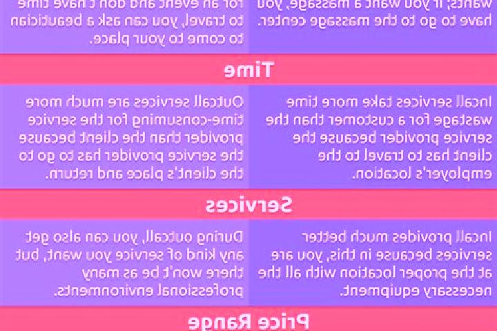 7 escort profiles in Klonhtoug, Myanmar. Browse companions, services, rates and book online. Incall and outcall available.