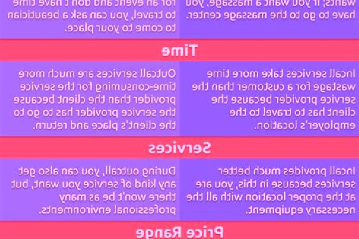 7 escort profiles in Lixianghu, China. Browse companions, services, rates and book online. Incall and outcall available.