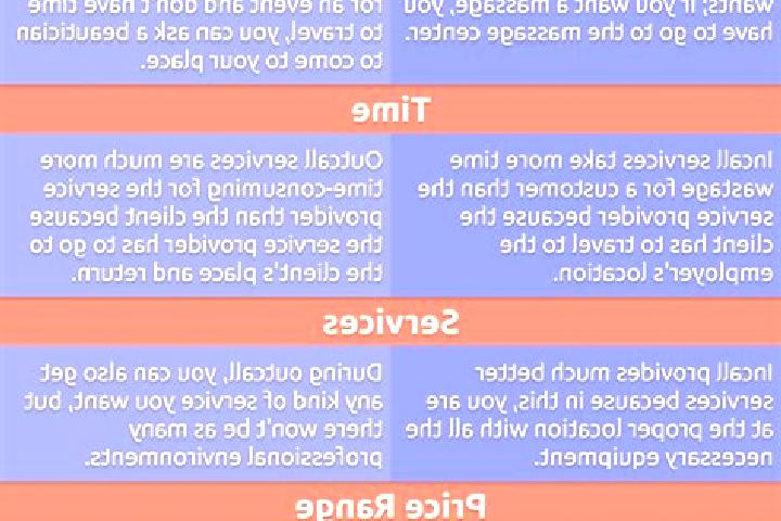 7 escort profiles in Purshevo, Russia. Browse companions, services, rates and book online. Incall and outcall available.