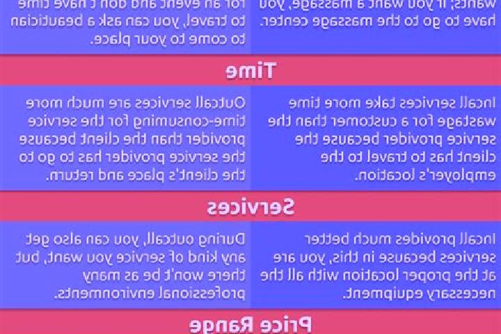 7 escort profiles in R kiz, Mauritania. Browse companions, services, rates and book online. Incall and outcall available.