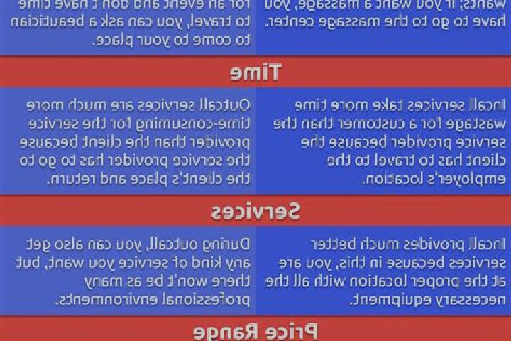 8 escort profiles in Baruchowo, Poland. Browse companions, services, rates and book online. Incall and outcall available.
