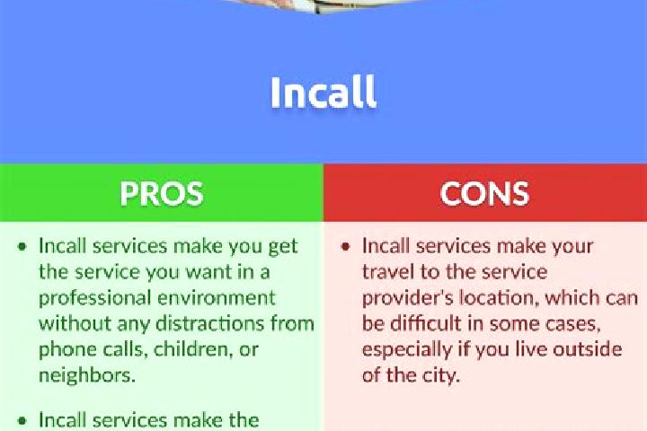 9 escort profiles in Banjar Trunyan, Indonesia. Browse companions, services, rates and book online. Incall and outcall available.