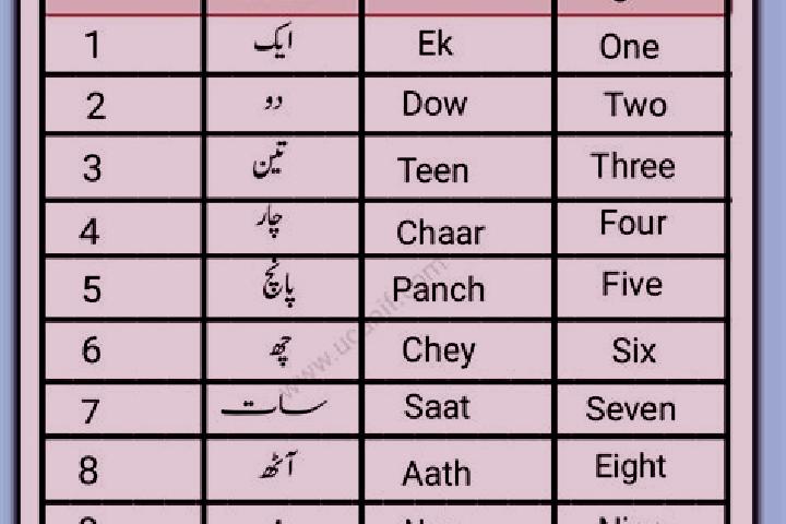 9 escort profiles in Chak One Hundred Eighteen Nine Left, Pakistan. Browse companions, services, rates and book online. Incall and outcall available.