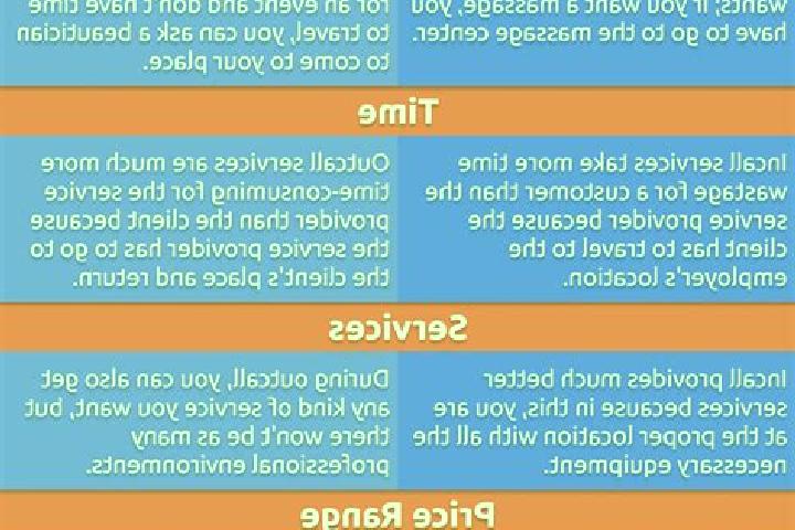 9 escort profiles in Mrzezino, Poland. Browse companions, services, rates and book online. Incall and outcall available.
