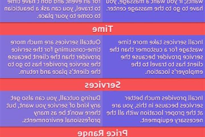 9 escort profiles in Tabriz, Iran. Browse companions, services, rates and book online. Incall and outcall available.