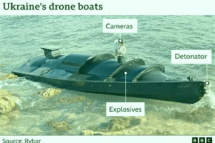 Addison, 26 — Escort in Chornomors k, Ukraine