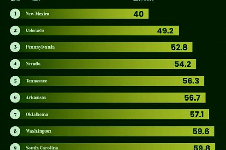 Addison, 31 — Escort in Fontanelle, United States