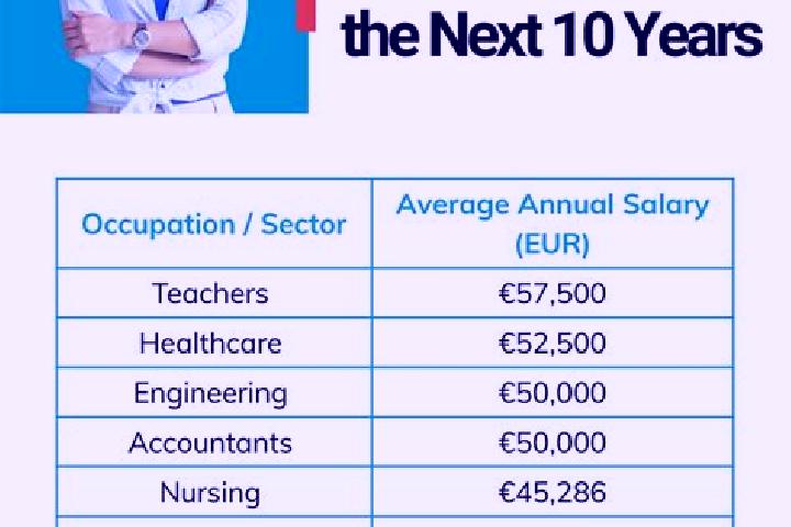 Addison, 32 — Escort in Saint-Aubin, Belgium