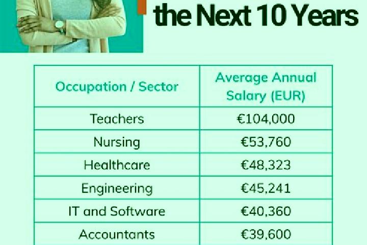 Amelia, 28 — Escort in Pichlwang, Austria
