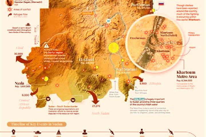 Aria, 36 — Escort in Talodi, Sudan