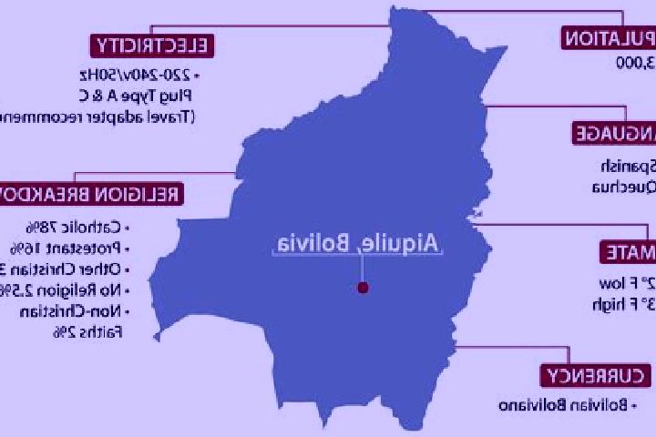 Aubrey, 28 — Escort in Aiquile, Bolivia