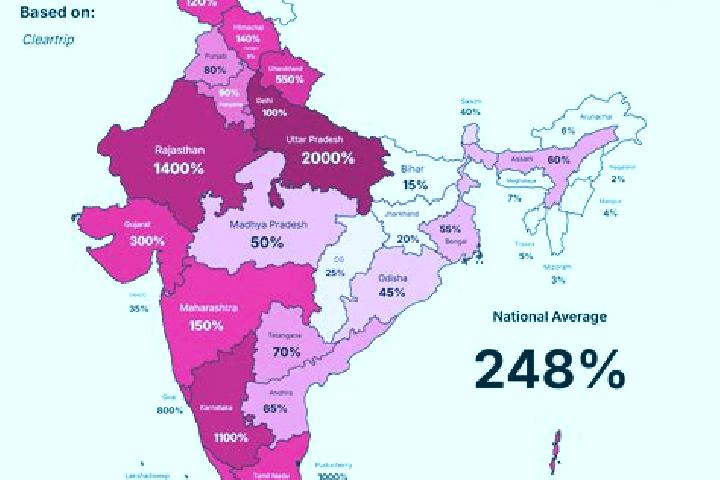Aurora, 29 — Escort in Karikad, India