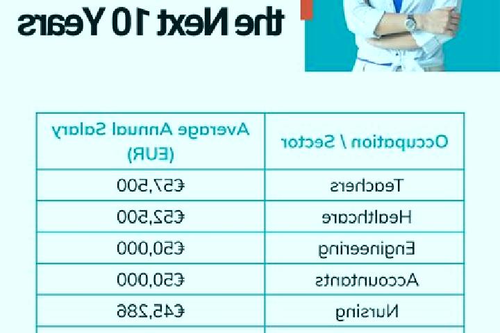 Aurora, 35 — Escort in Tourpes, Belgium