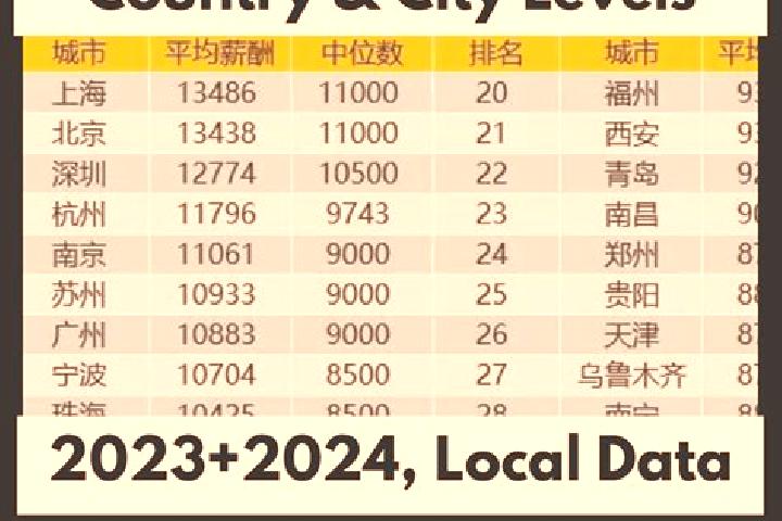 Browse escort listings across 321 pages of cities in China. Local companions, services and rates. Page 298 of 321.