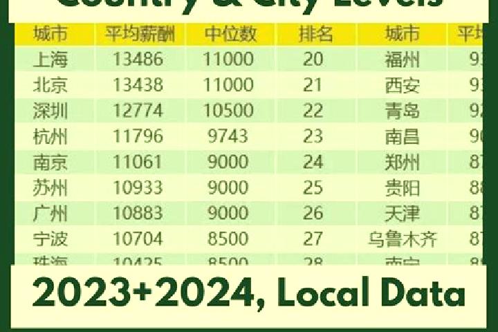 Browse escort listings across 321 pages of cities in China. Local companions, services and rates. Page 312 of 321.