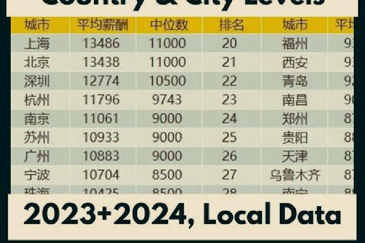 Browse escort listings across 321 pages of cities in China. Local companions, services and rates. Page 317 of 321.
