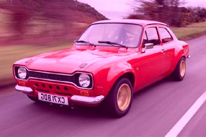 escort Aberfoyle